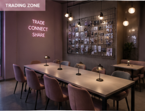Trading zóna
